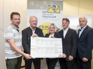 Modern, innovativ und zukunftsfähig